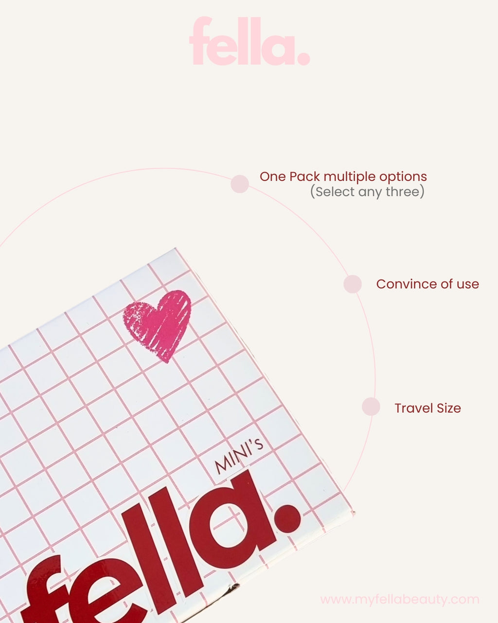 Fella MINI's set 3x Serum Pack