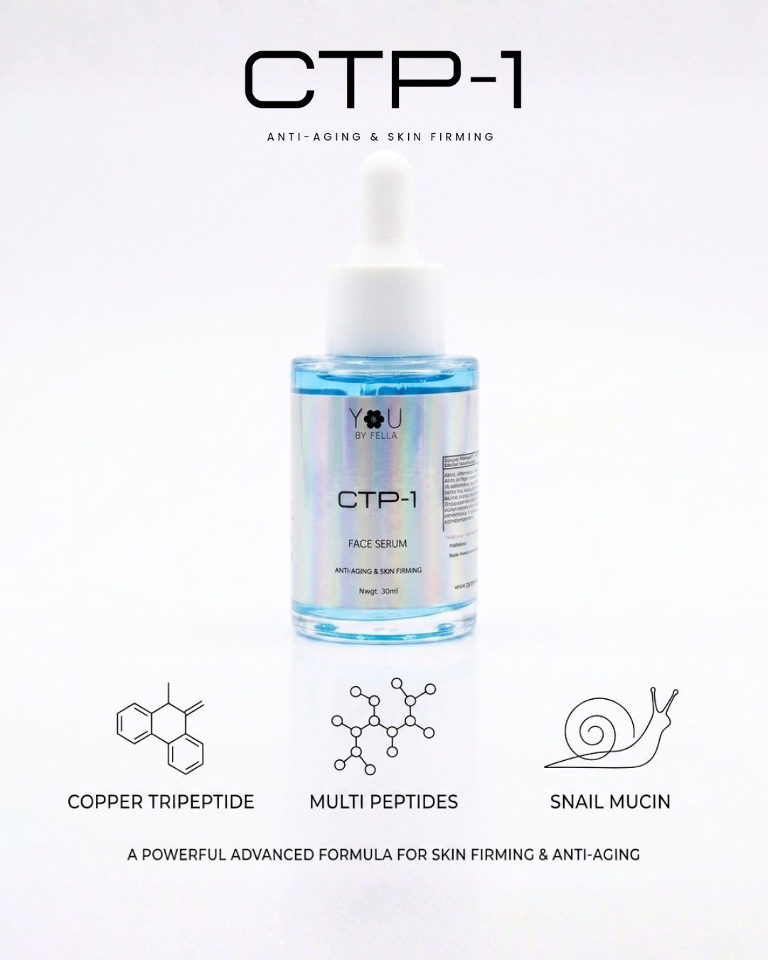 CTP-1 Copper tripeptide, Peptides Complex, Snail Mucin | Anti-Aging, Skin Brightening Face Serum